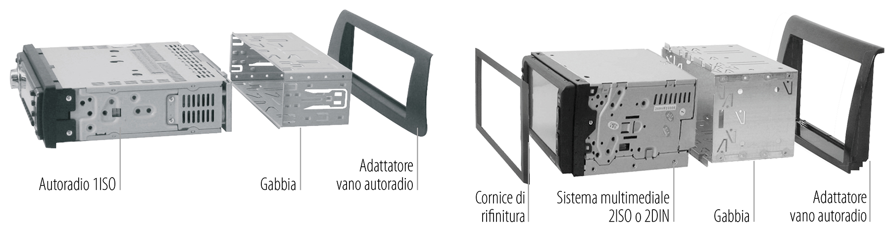 Phonocar Installazione Vani autoradio